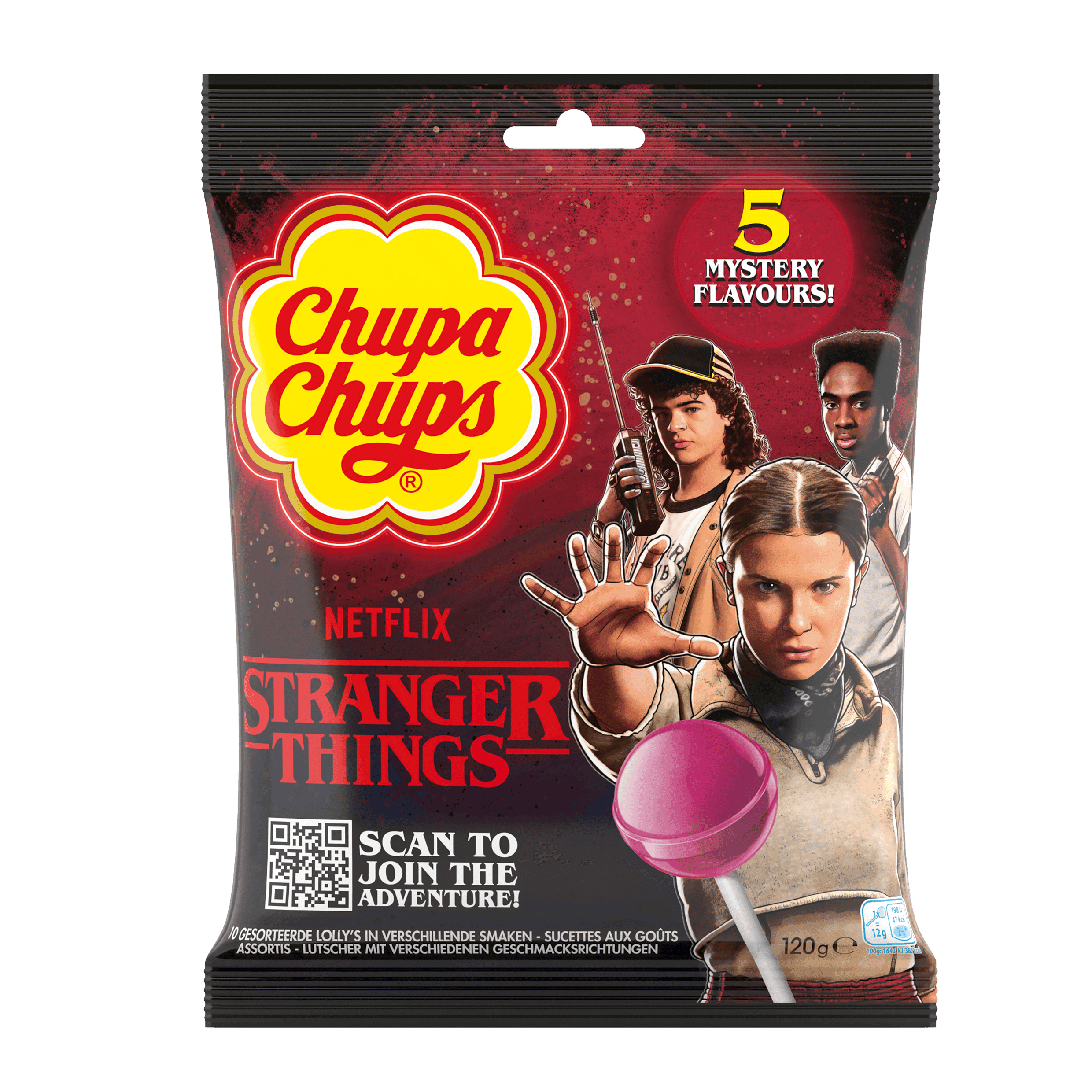 Chupa Chups Upside down