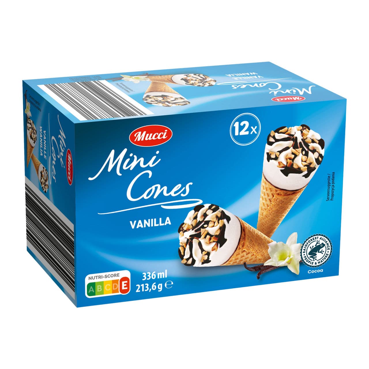 Mini cones