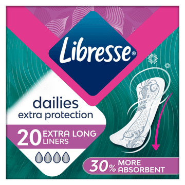 Libresse inleg All Fluid Pro XL 20 Stuks